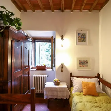Il Cascino Greve in Chianti